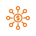 Ship & Sell Starter Kit