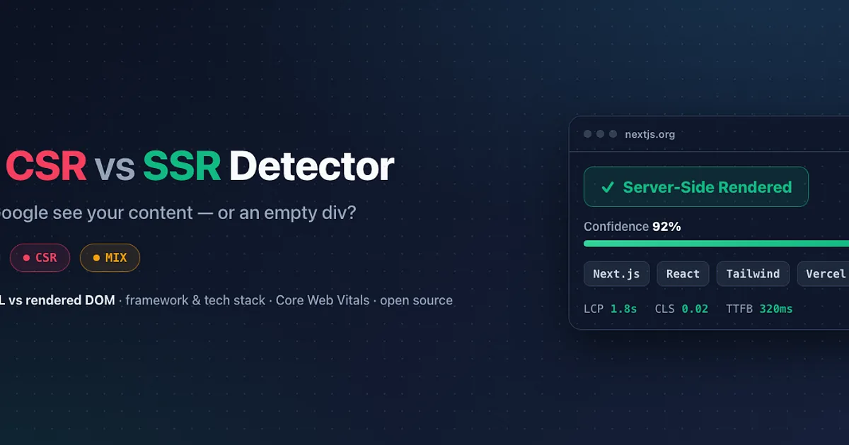 CSR vs SSR Detector